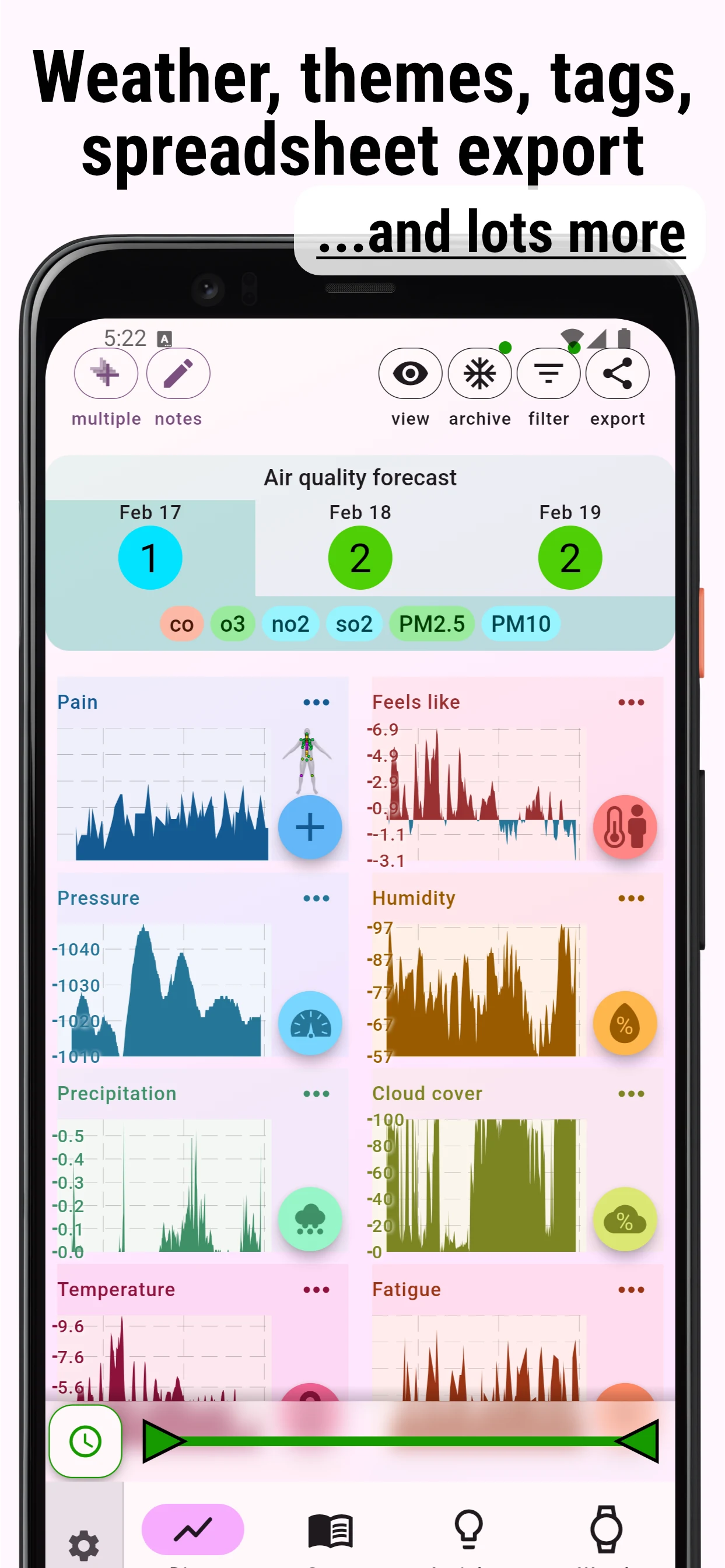Chronic Insights symptom diary screenshot