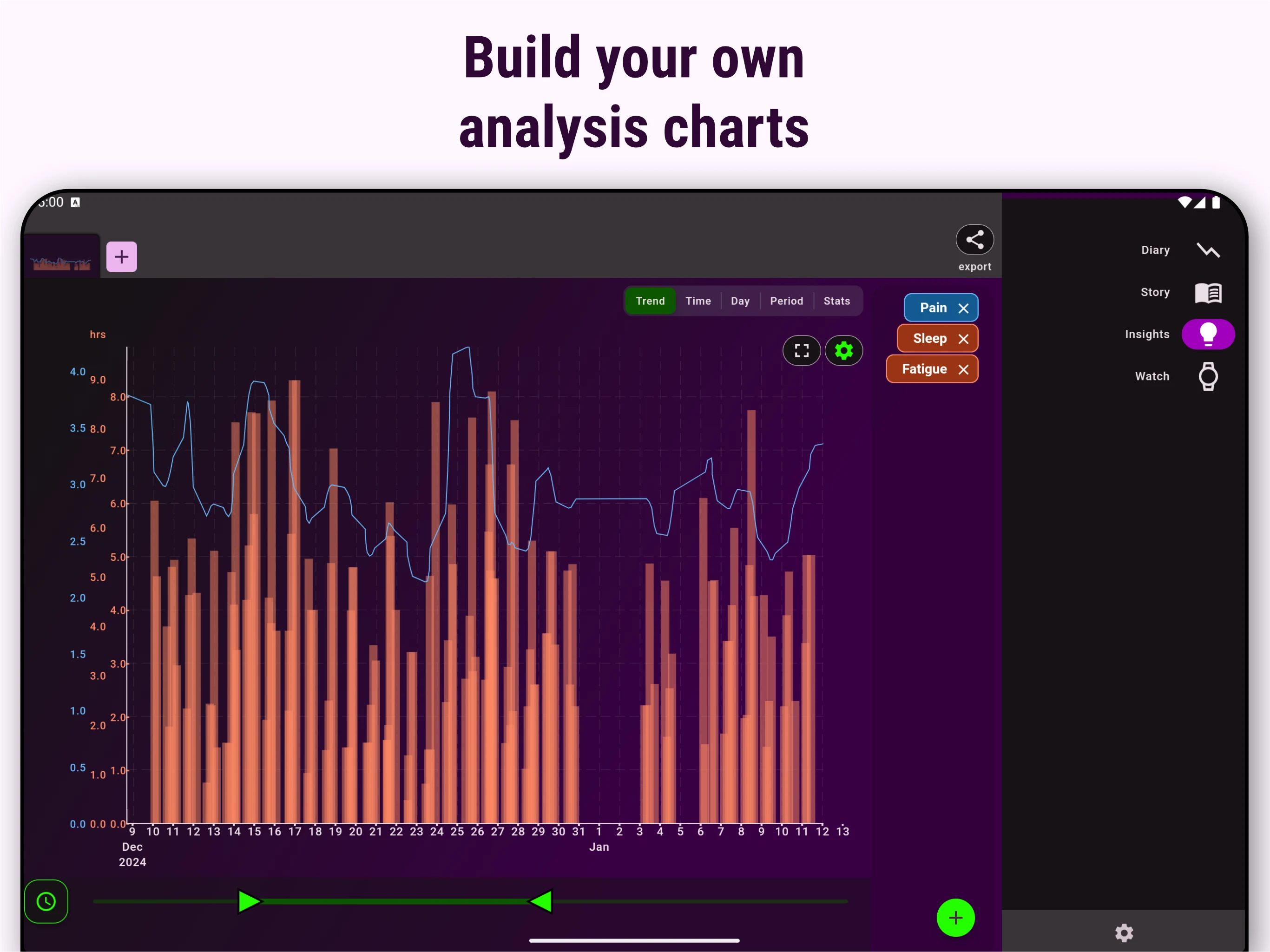 Chronic Insights symptom diary screenshot